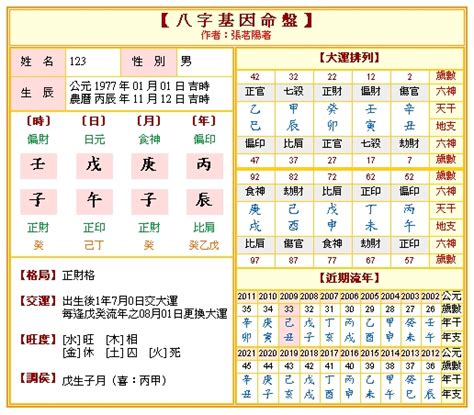 八字無水|免費八字算命、排盤及命盤解說，分析一生的命運